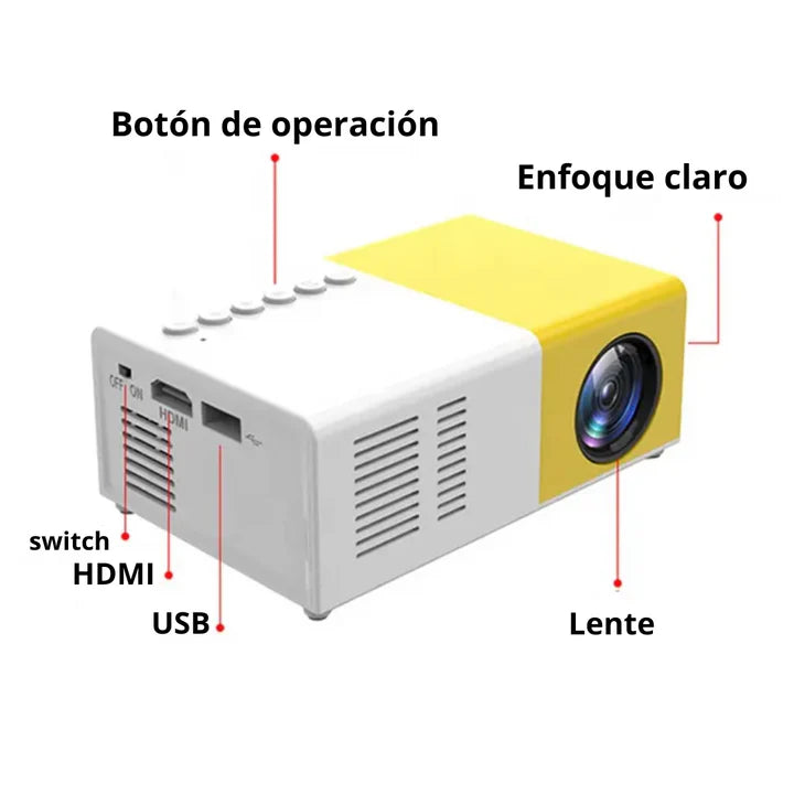 (SUPER PROMOCION) Mini Proyector Led De Video